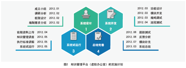 企業市場調研 戰略決策的基石與創新實踐